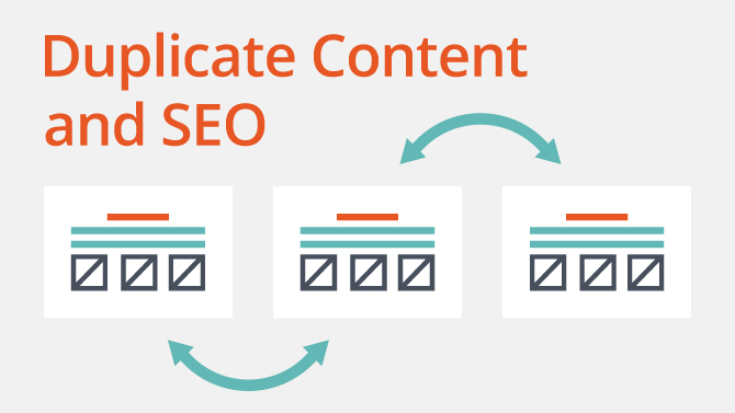 SEO Duplicate Content