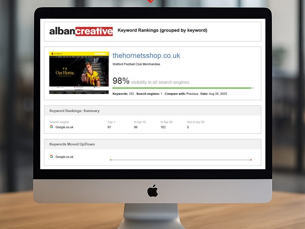 Watford Football Club portfolio NEW