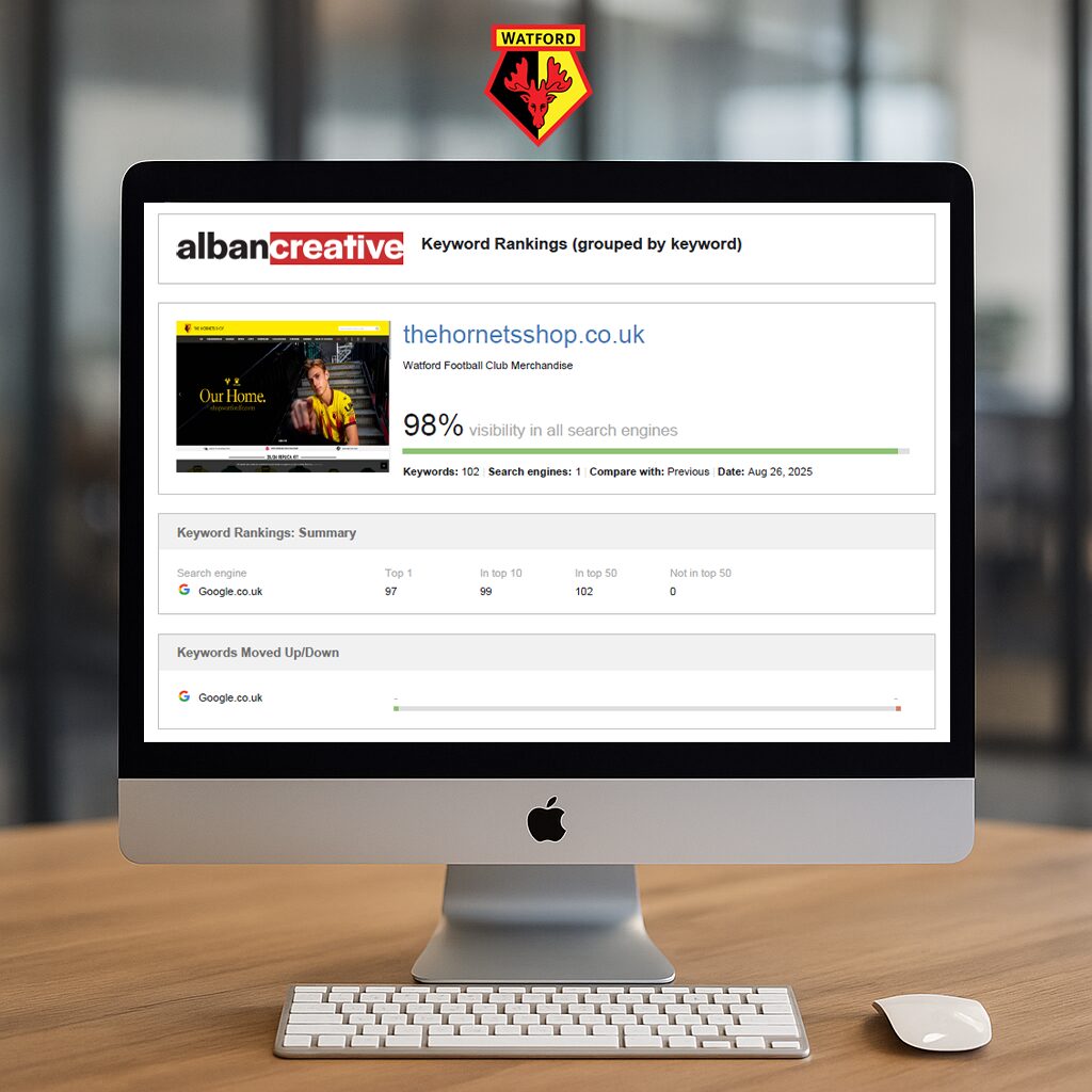 Watford Football Club portfolio NEW