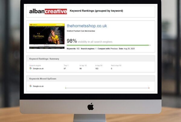 Watford Football Club portfolio